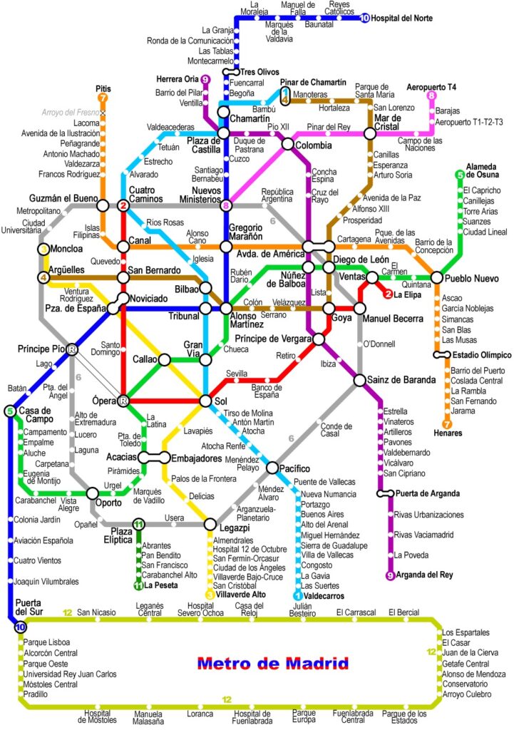 Mapa del metro línea 8 Aeropuerto Madrid - Nuevos Ministerios